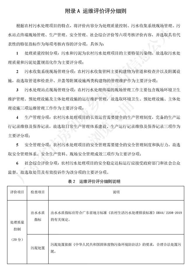廣東省標準《廣東省農(nóng)村生活污水處理設施運營維護與評價標準》1