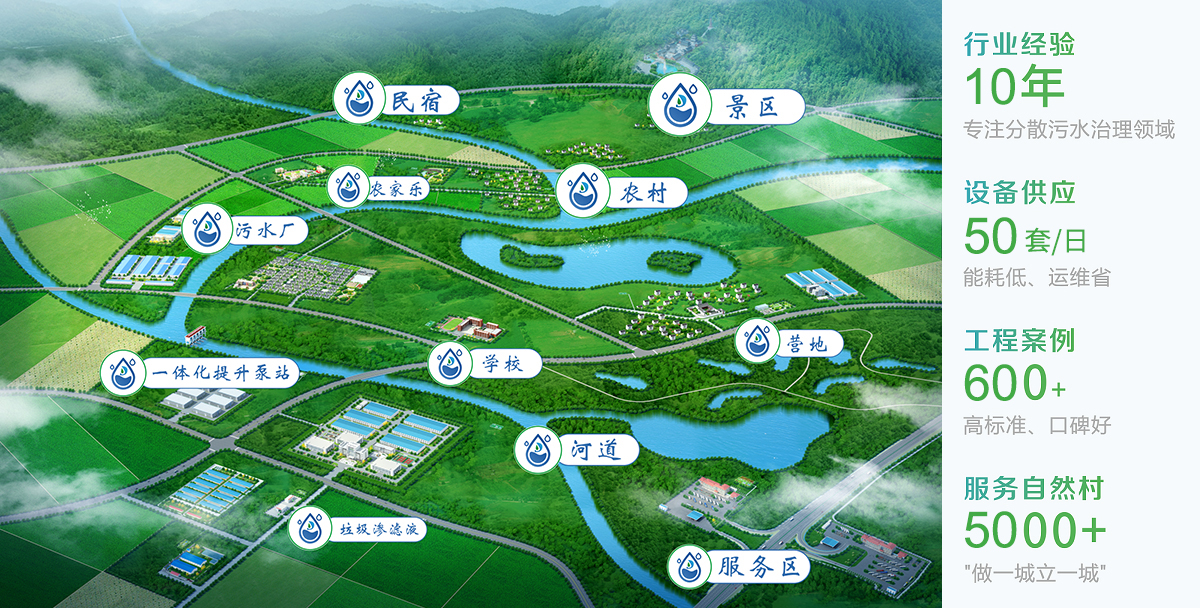 力鼎環(huán)保專注景區(qū)、民宿、營(yíng)地、農(nóng)村一體化污水處理設(shè)備生產(chǎn)制造